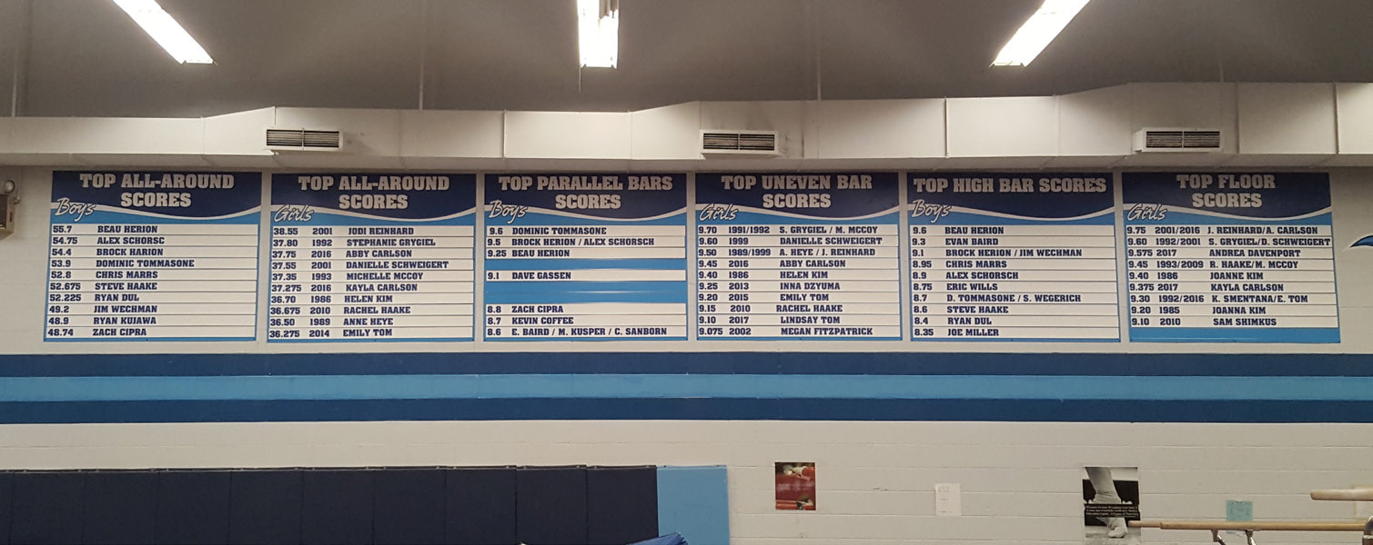 sports record board panel